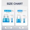 imageJOREST 180Pcs Fuse Kit60 Mini Car Fuses Assortment  60 Standard Blade Automotive Fuses  60 Micro Fuses Auto  1 Puller 11 Specifications 2Amp 3A 5A 75A 10A 15A 20A 25A 30A 35A 40A168Pcs Mini  Standard