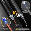 imageJOREST 32In1 Small Precision Screwdriver Set Magnetic Valentines Day Gifts Gadgets Gifts for Men Him Multi Bit Mini Repair Tool Kit with Torx for Electronic Glasses PS54 Camera Phone Laptop